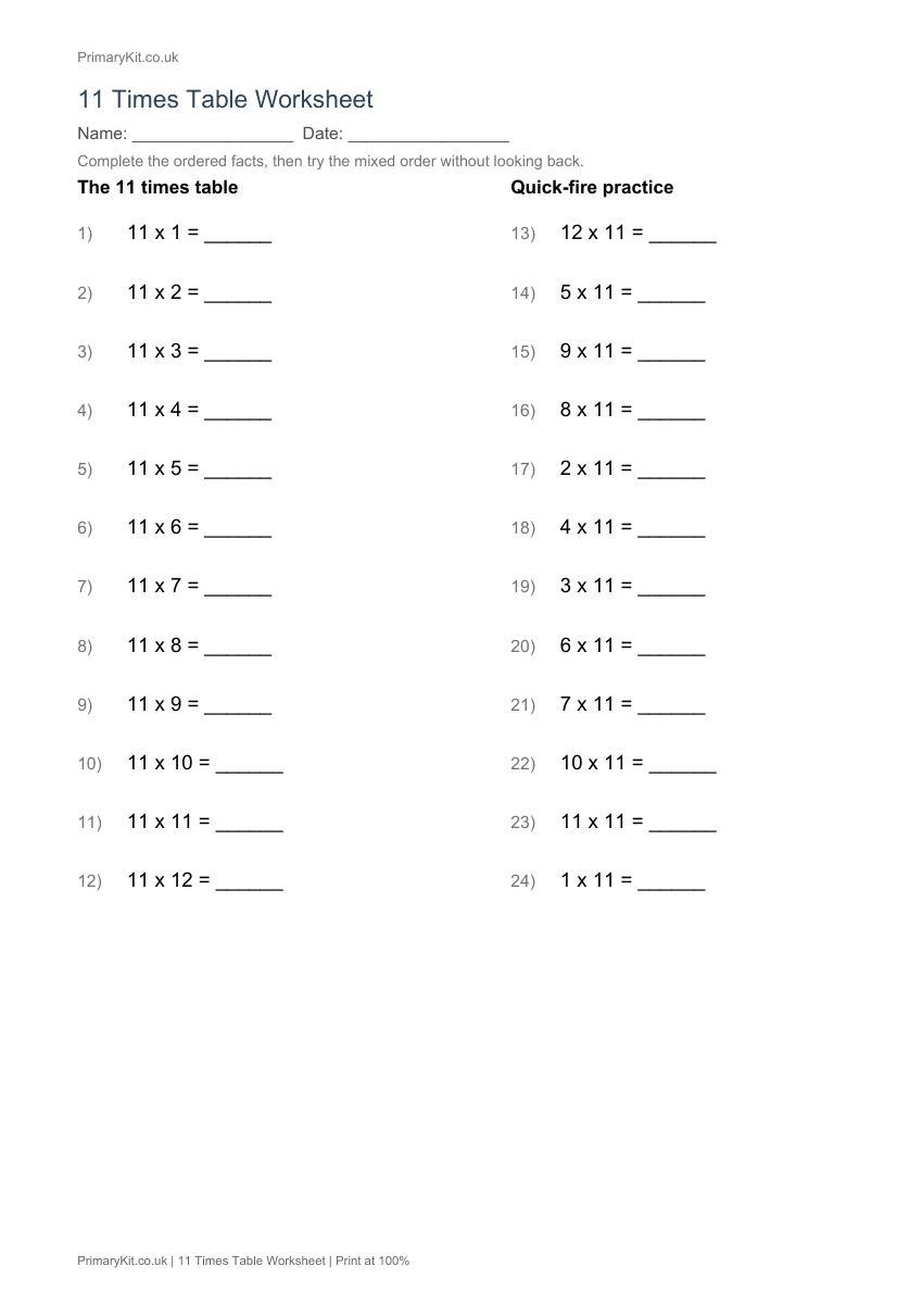 Detail from the first page of 11 Times Table Worksheet