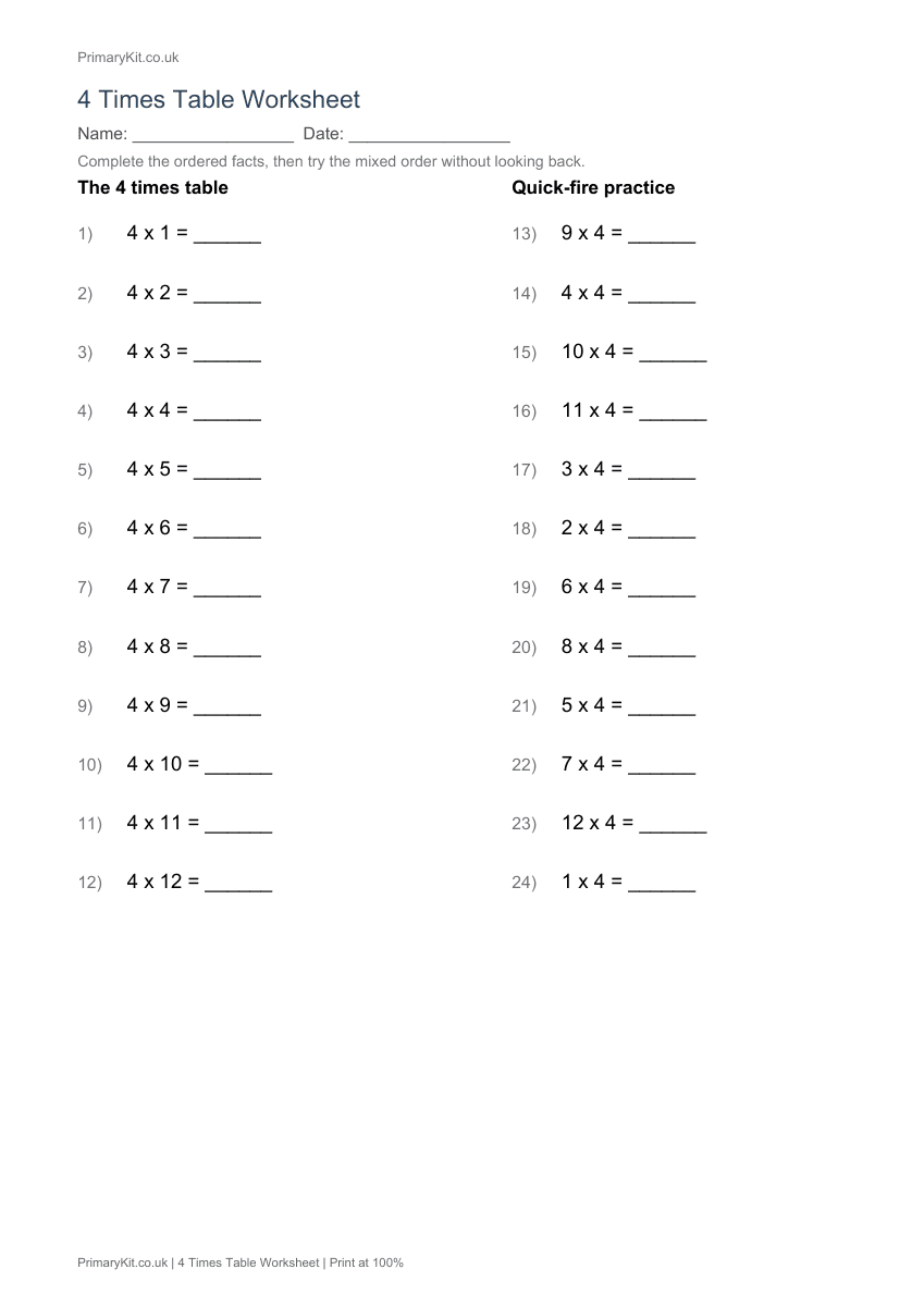 Detail from the first page of 4 Times Table Worksheet