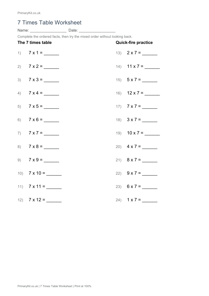 Detail from the first page of 7 Times Table Worksheet