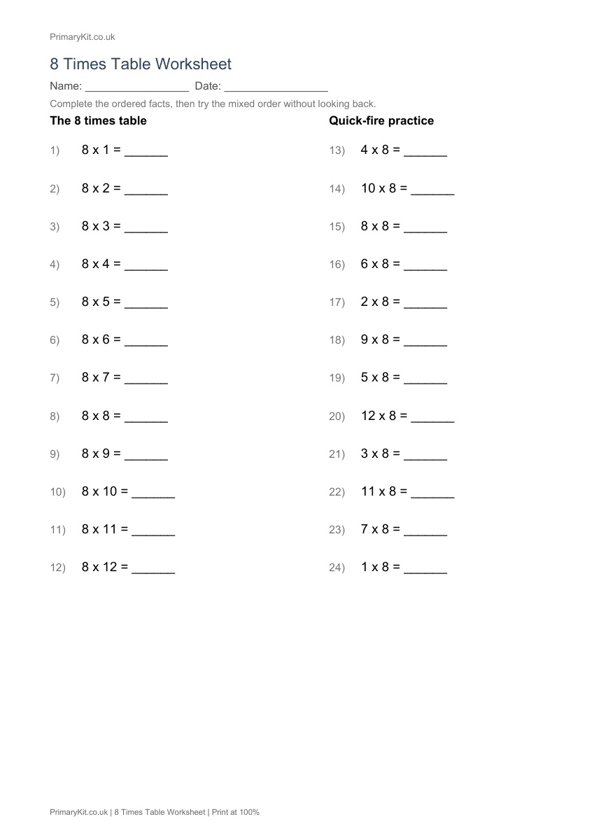 Detail from the first page of 8 Times Table Worksheet