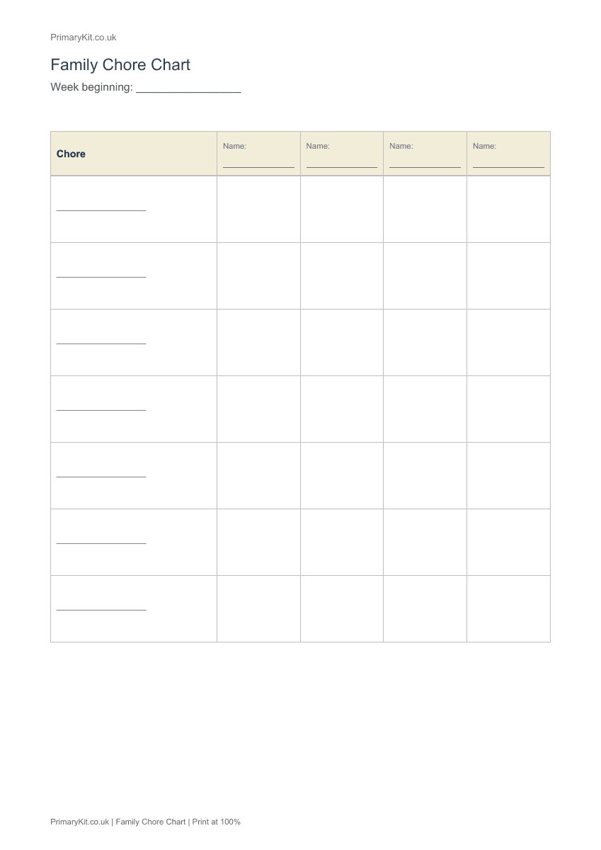 Detail from the first page of Family Chore Chart