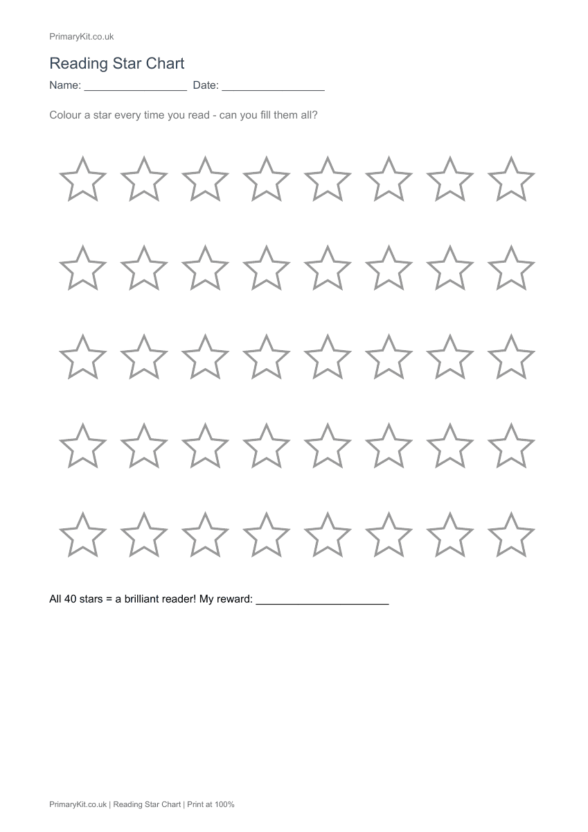 Detail from the first page of Reading Star Chart