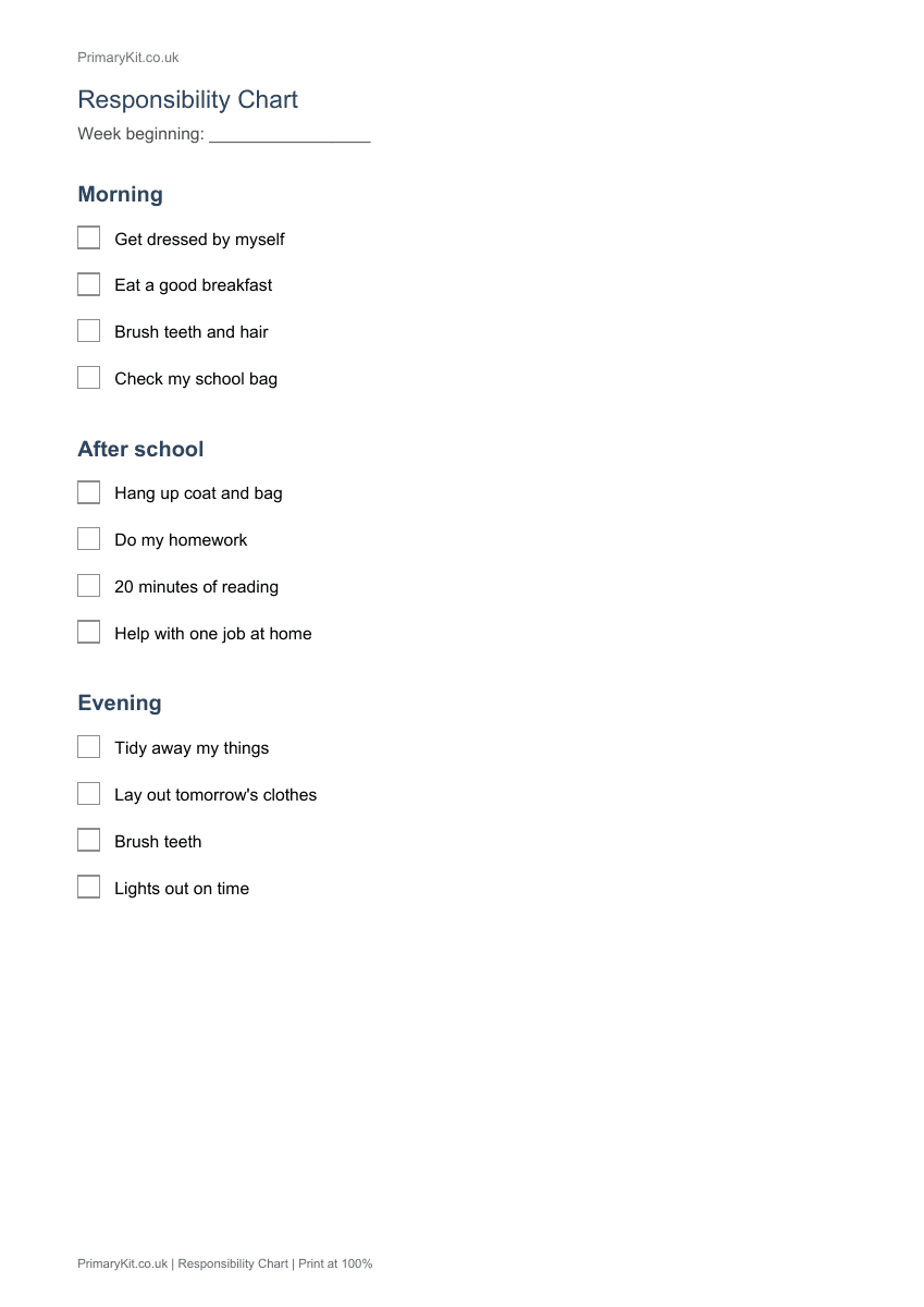 Actual PDF preview, page 1 of Responsibility Chart